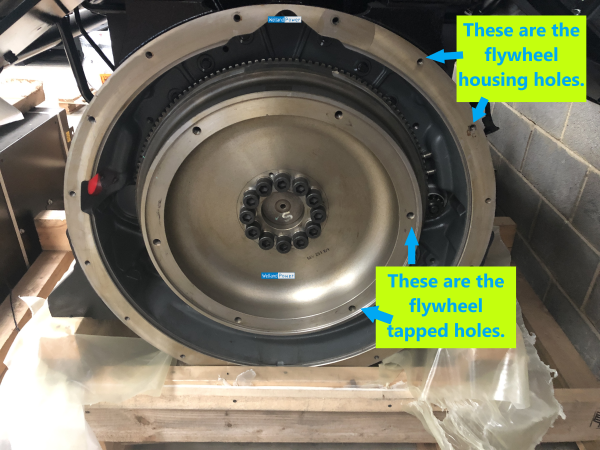 what-is-a-generator-SAE-flywheel-and-sizes-engine-flywheel-and-housing-small.png