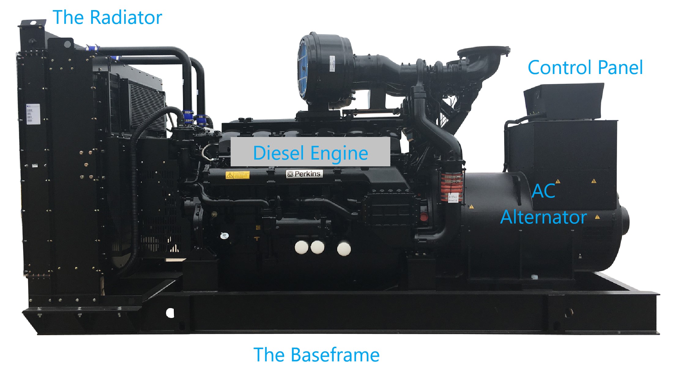what-are-the-major-components-parts-of-a-diesel-generator.jpg