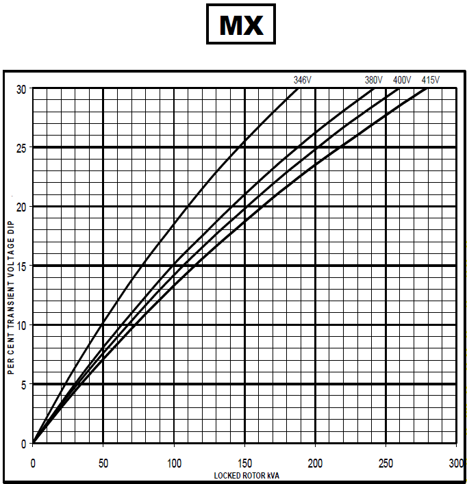 tvd-mx-50hz-uci274c-311.png