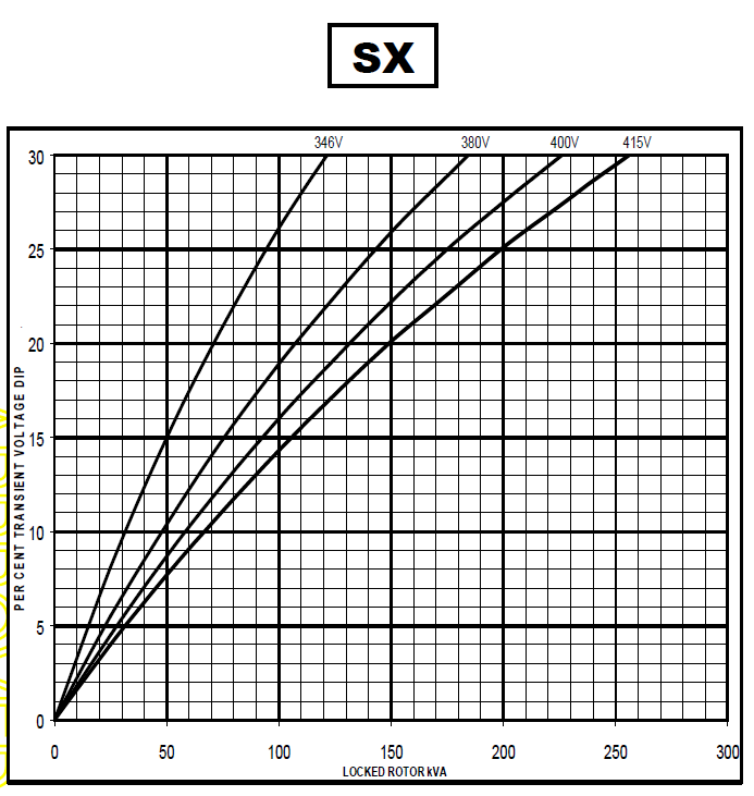 tvd-sx-50hz-uci274c-311.png