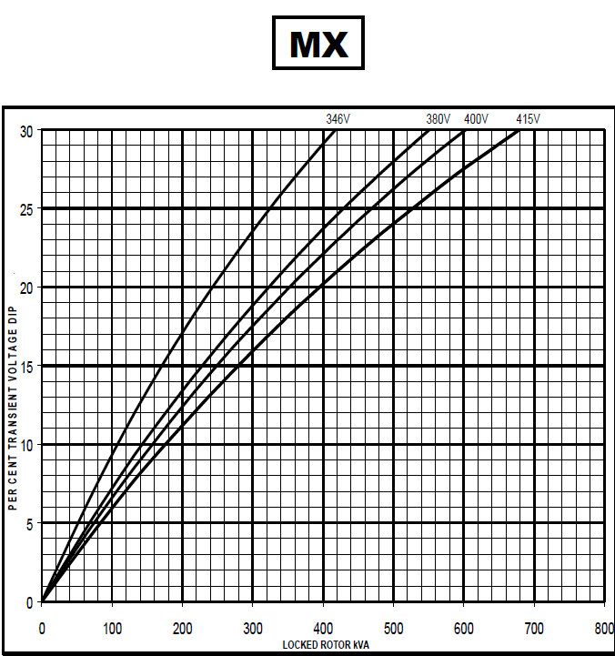 tvd-mx-50hz-uci274h-311.png